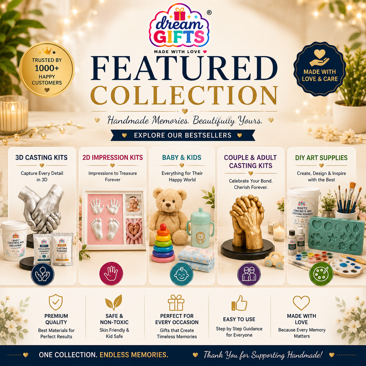 Feature Collection