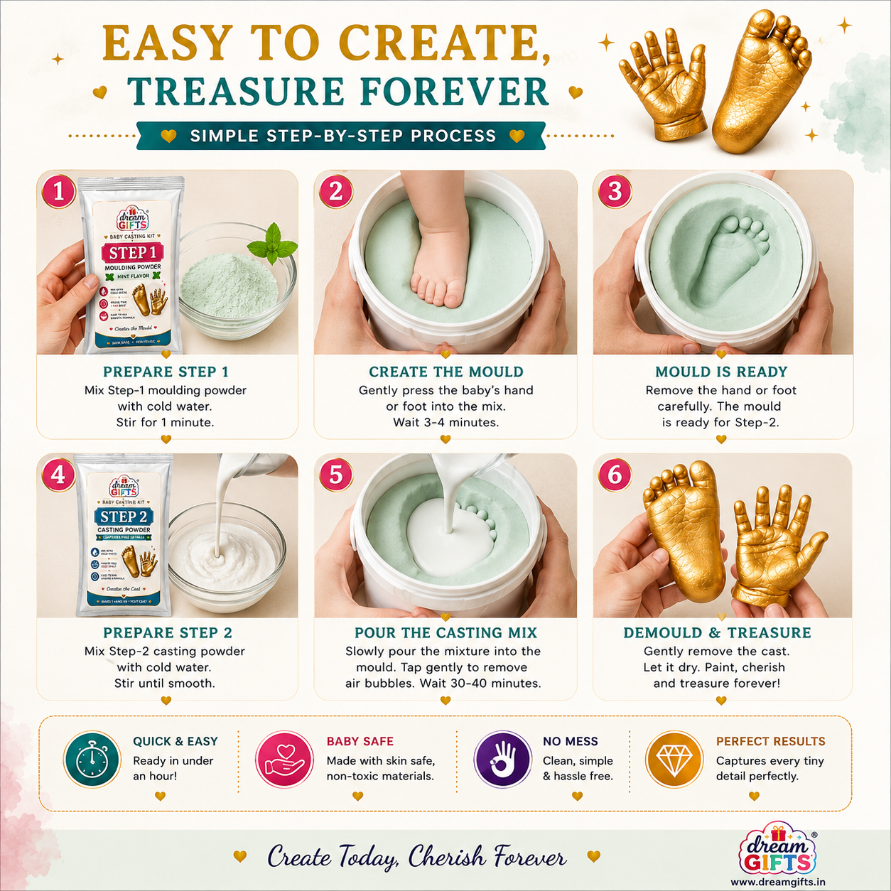 Baby 2 Hands/Feet Casting Kit with Bucket (0-9 months)
