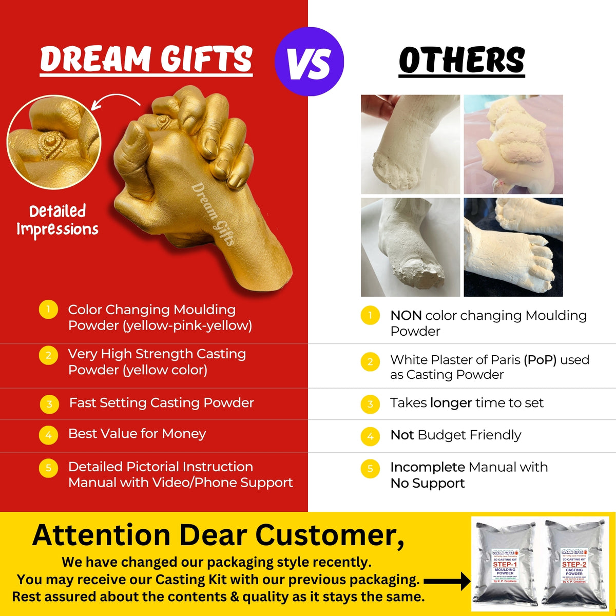 Couple Hands 3D Casting Kit (XL Size)