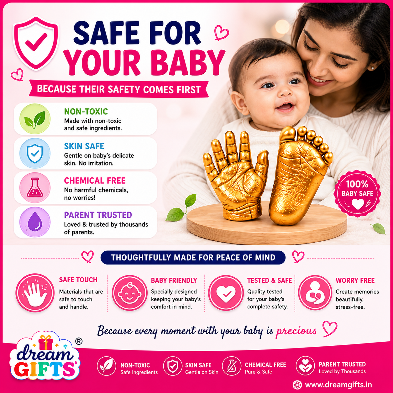 Baby 2 Hands/Feet Casting Kit with Bucket (0-9 months)