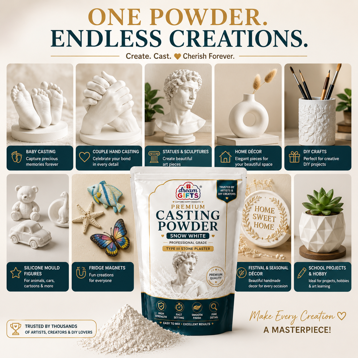 Premium Snow White Casting Powder – Imported Concrete Mix