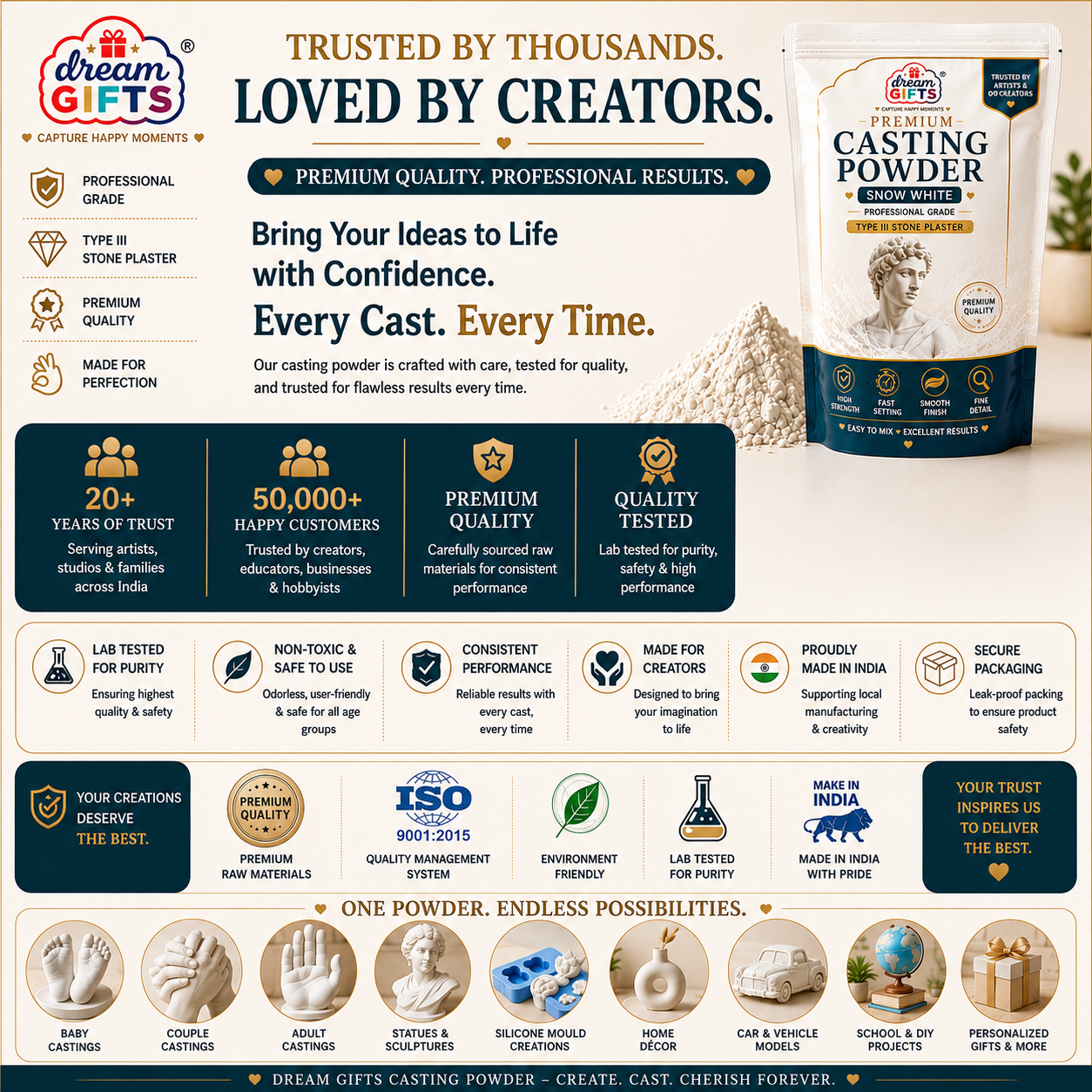 Premium Snow White Casting Powder – Imported Concrete Mix